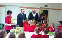Kita Sonnenschein nimmt an AOK-Programm JolinchenKids teil