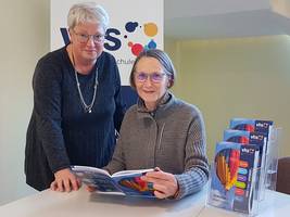[(c): Kreisvolkshochschule Harz]