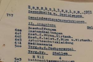 Abschluss der Entsäuerung der Stadtratsakten gestartet Abschluss der Entsäuerung der Stadtratsakten gestartet