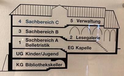 [(c): Stadtbibliothek Halberstadt]