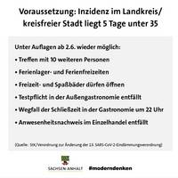 (c) Landesregierung Sachsen-Anhalt